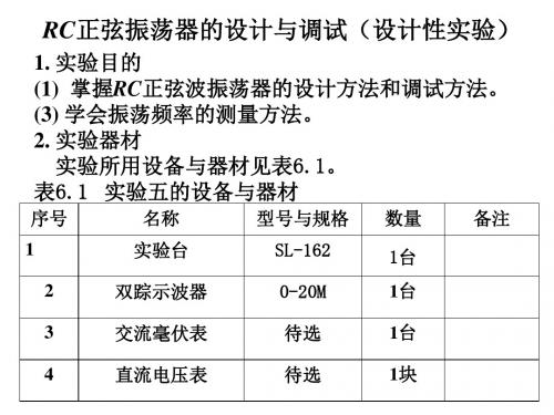 RC正弦振荡器的设计与调试(设计性实验)