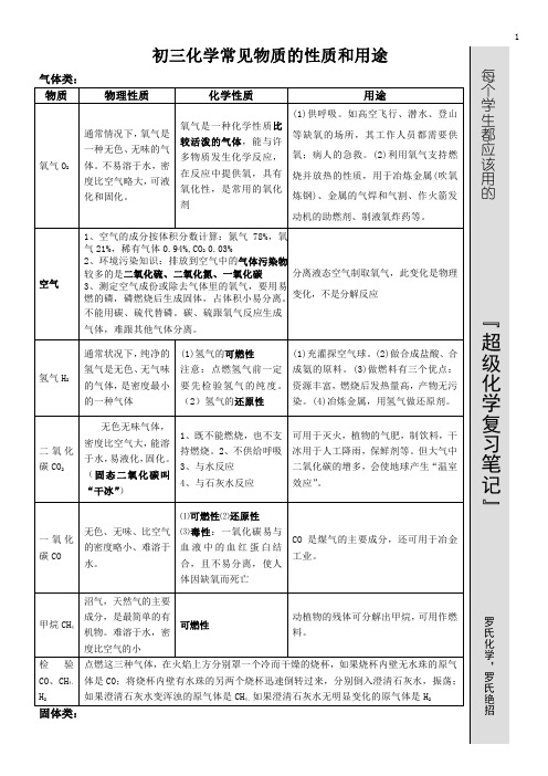 初三化学常见物质的性质和用途