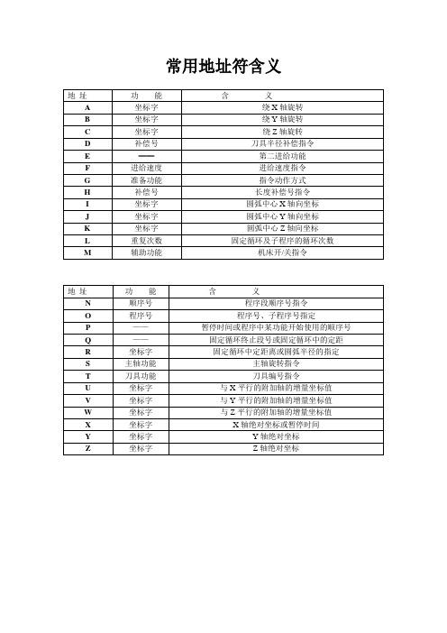 数控加工中心编程指令代码e