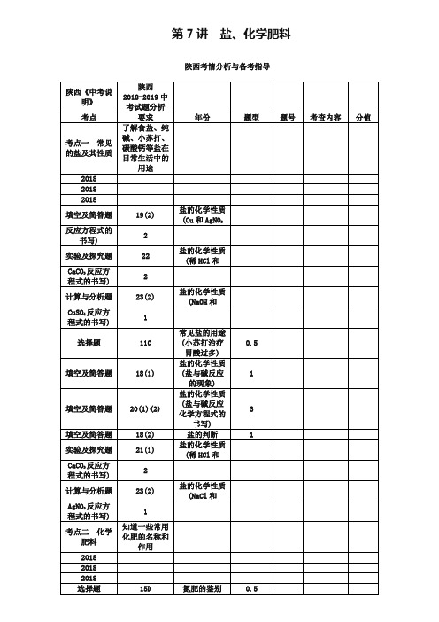 中考化学总复习一轮教案【第7讲】盐、化学肥料(含答案)