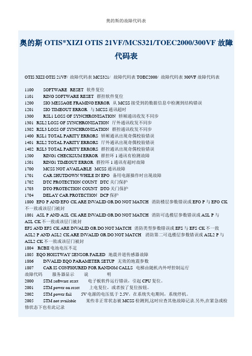 奥的斯的故障代码表