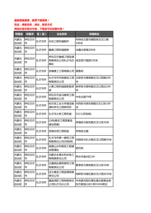 新版内蒙古自治区呼伦贝尔市扎兰屯市建筑工程企业公司商家户名录单联系方式地址大全33家