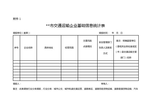 成都市交通运输企业基础信息统计表【模板】