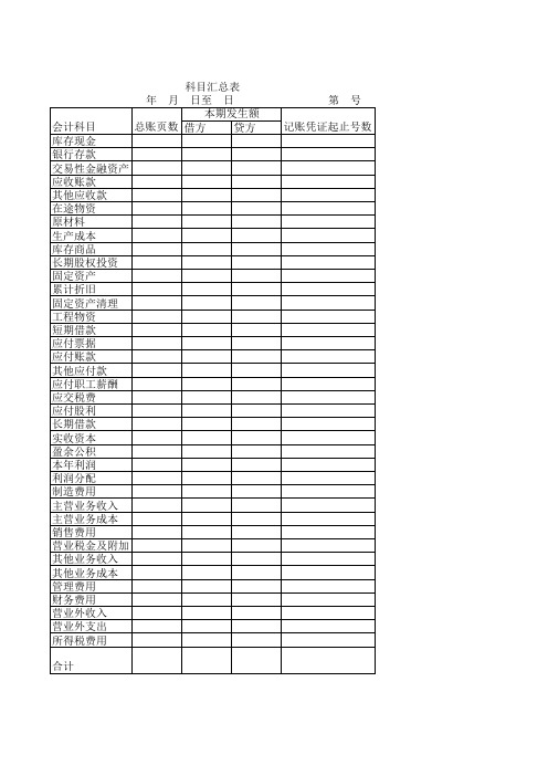 会计分录及科目汇总表