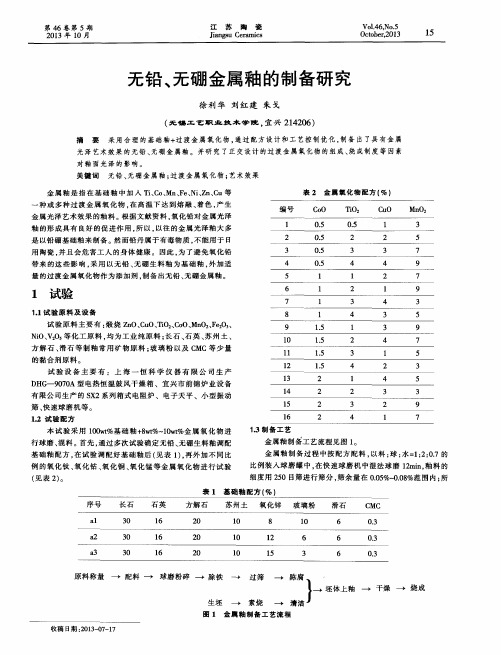 无铅、无硼金属釉的制备研究