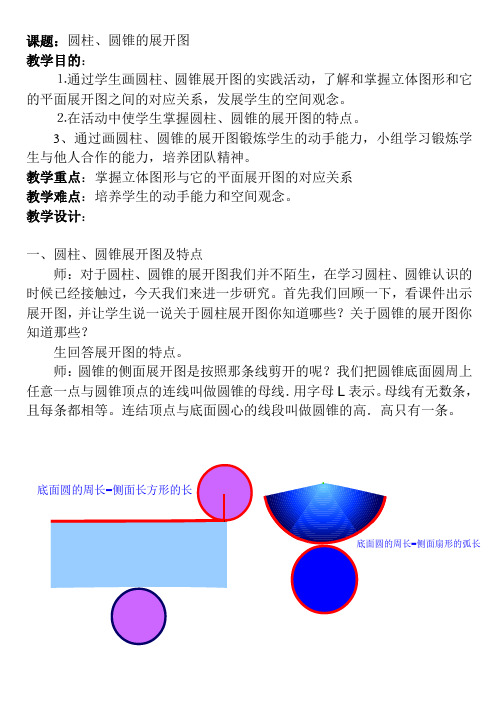 (完整版)圆柱、圆锥展开图