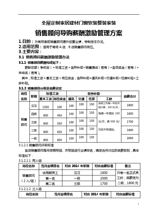 全屋定制家居建材门窗软装整装家装销售顾问导购薪酬激励管理方案