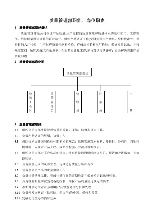 质量管理部职能