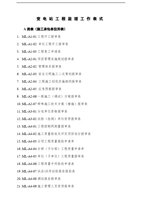 变电站工程监理工作样表式