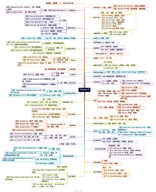 外研版英语九上module9单词变形及搭配初中英语思维导图