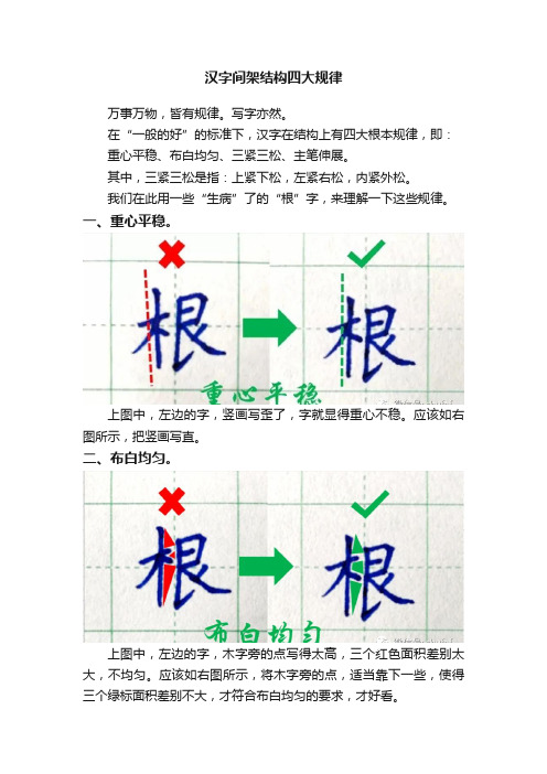 汉字间架结构四大规律