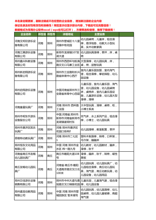 新版河南省幼儿园滑梯工商企业公司商家名录名单联系方式大全28家