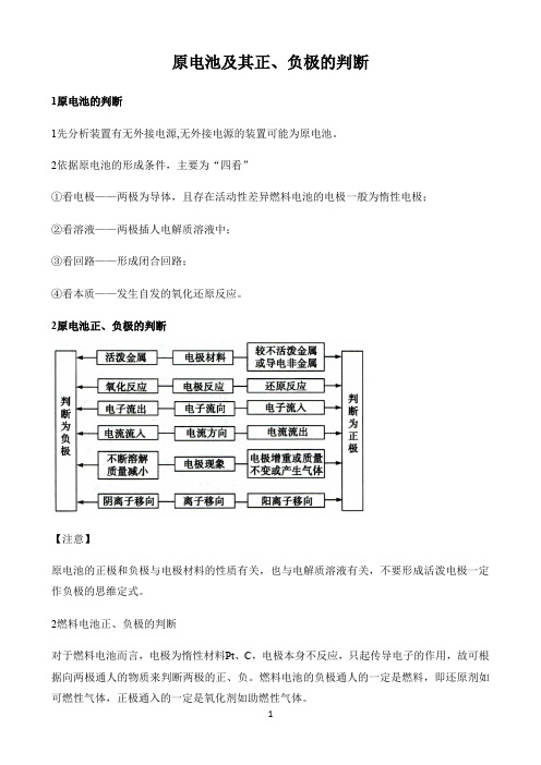 新课标高中化学人教版必修第一册第二册知识解析〖原电池及其正、负极的判断〗