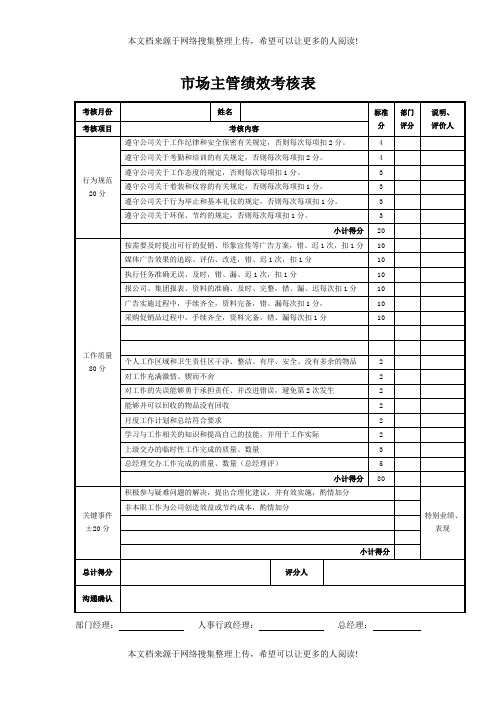 市场主管绩效考核表(Word表格)