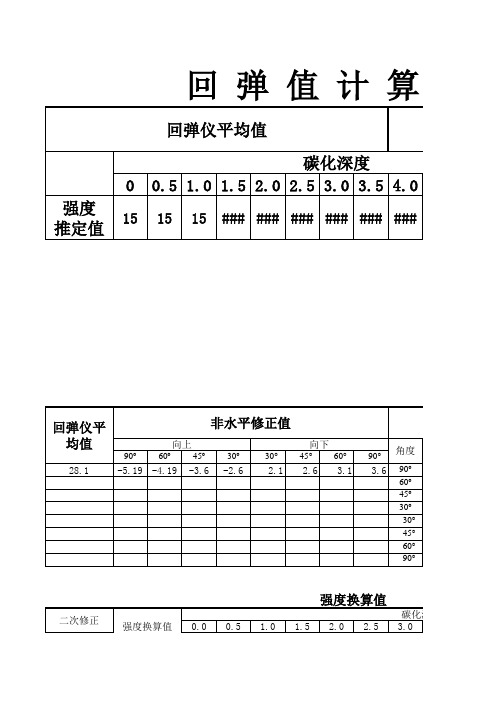 泵送混凝土回弹值自动换算表