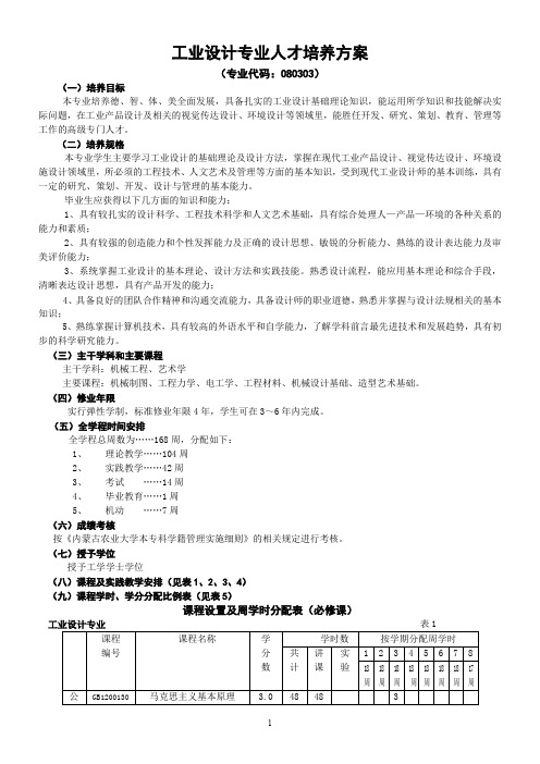 工业设计专业人才培养方案要点