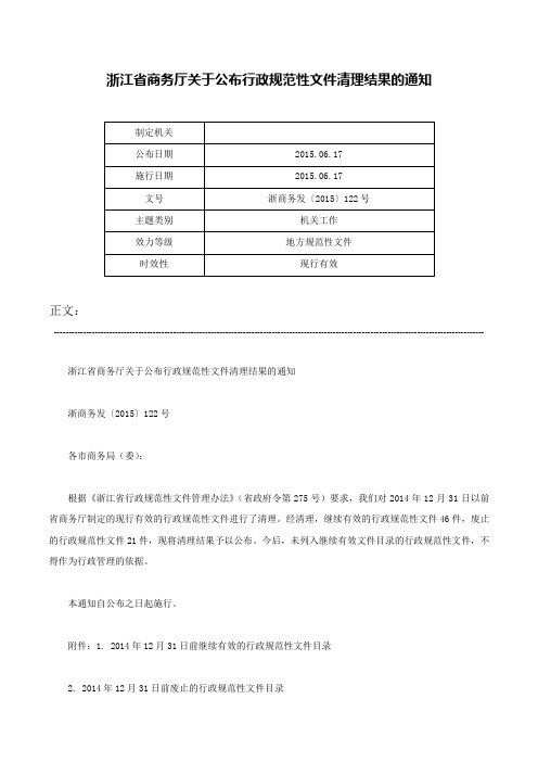 浙江省商务厅关于公布行政规范性文件清理结果的通知-浙商务发〔2015〕122号