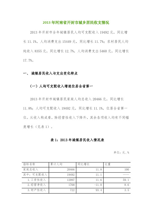 2013年河南省开封市城乡居民收支情况