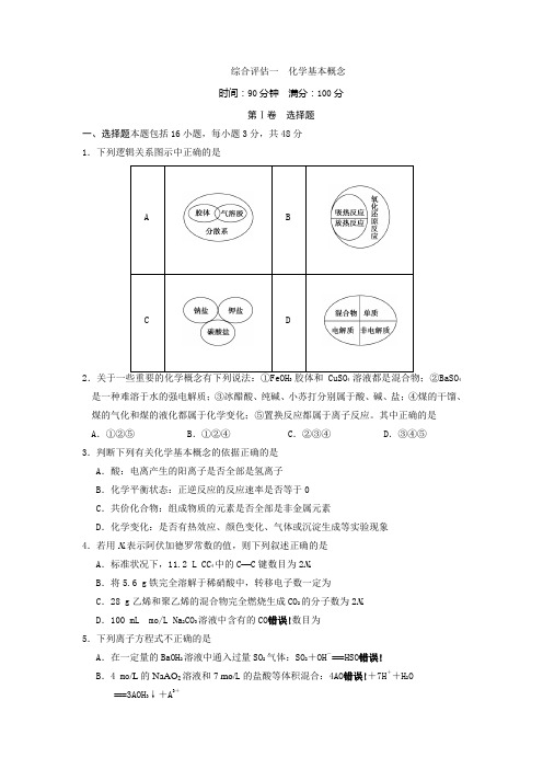 2022高考化学二轮复习专题测试 化学基本概念