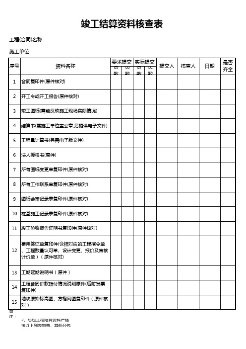 竣工结算资料核查表