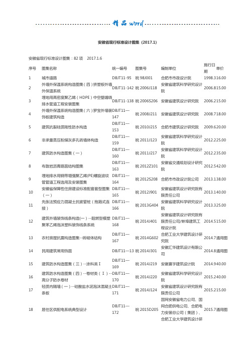 安徽省现行标准设计图集目录 (2017.1)