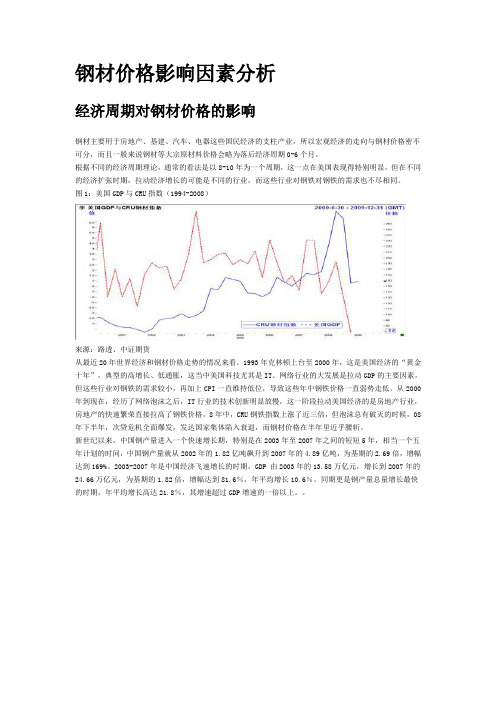 钢材价格影响因素分析