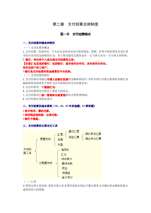 财经法规学习笔记 第二章支付结算法律制度笔记