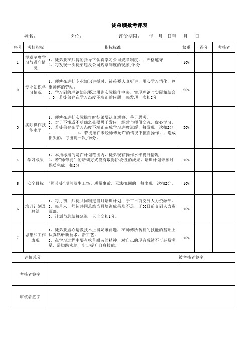 师带徒绩效考核表2