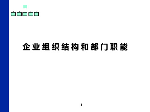 【企业案例】企业组织结构和部门职能