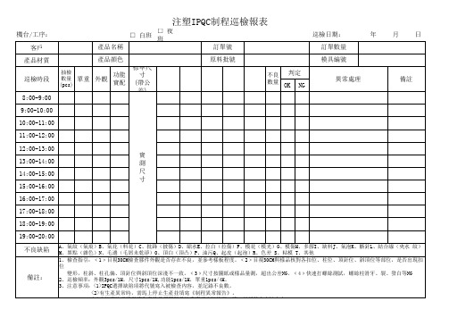 (完整版)注塑IPQC制程巡检报表