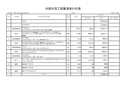 分部分项工程量清单计价表(带子目)