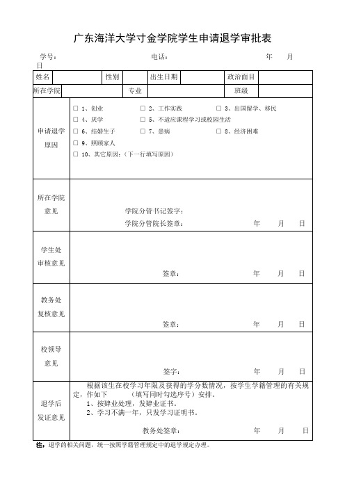 XX大学寸金学院学生申请退学审批表【模板】