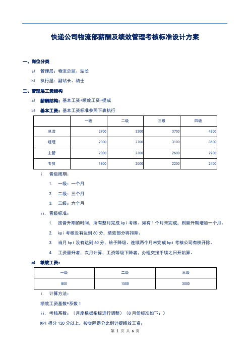 快递公司物流部薪酬绩效管理设计方案(草案)