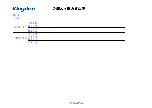 全国实施顾问能力素质模型(2009员工版)