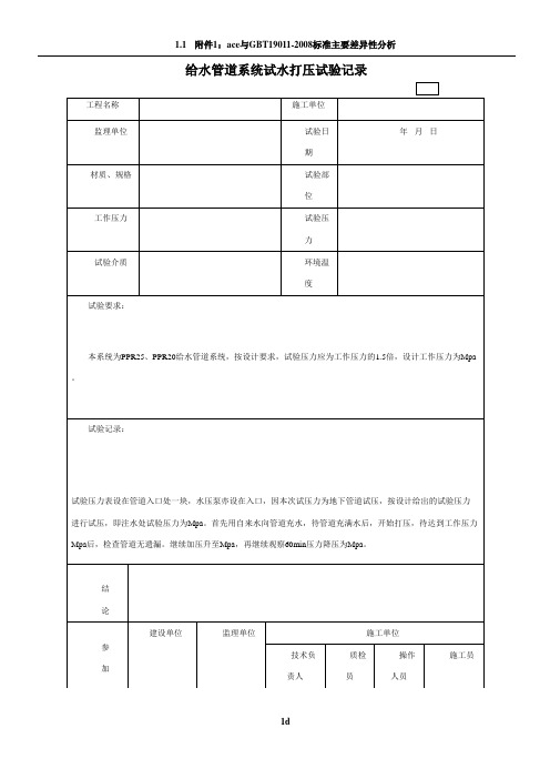 给水管打压试验记录表