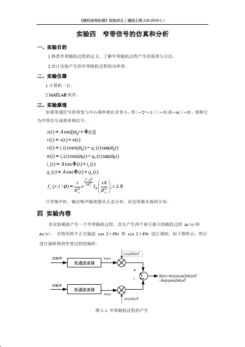 实验四 窄带信号的仿真和分析