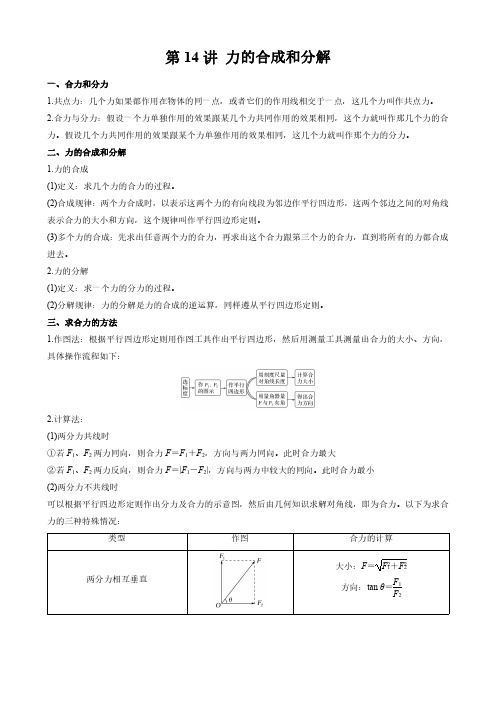 第14讲 力的合成和分解(原卷版)新高一物理暑假衔接课