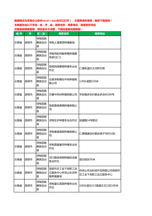 2020新版云南省昆明市寻甸回族彝族自治县种植工商企业公司商家名录名单黄页联系电话号码地址大全18家