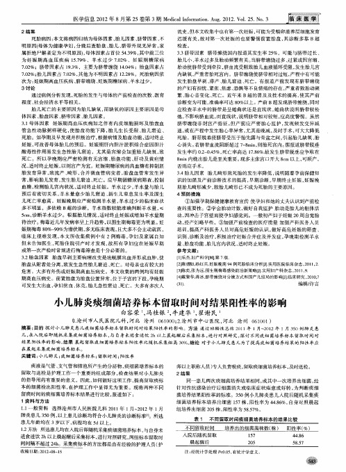 小儿肺炎痰细菌培养标本留取时间对结果阳性率的影响