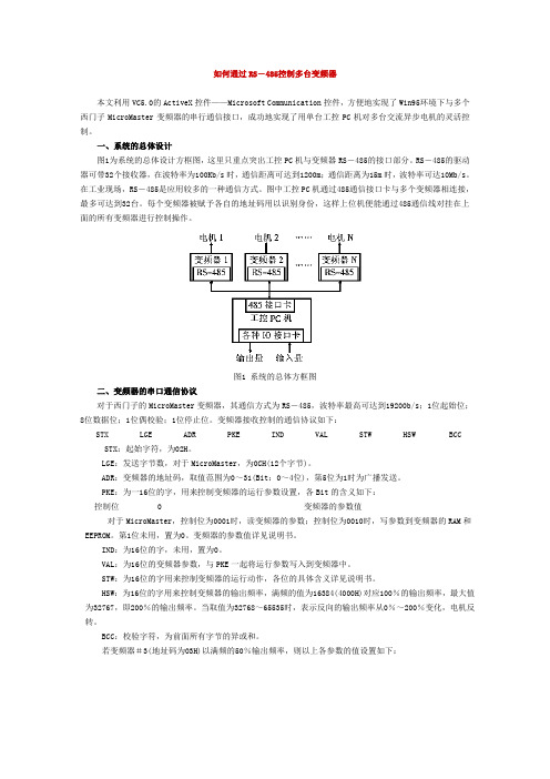 通过RS485控制多台变频器