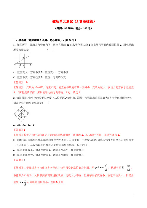 2019-2020学年高中物理 单元双基双测AB卷 第03章 磁场单元测试(A卷基础篇)(含解析)新人教版选修3-1