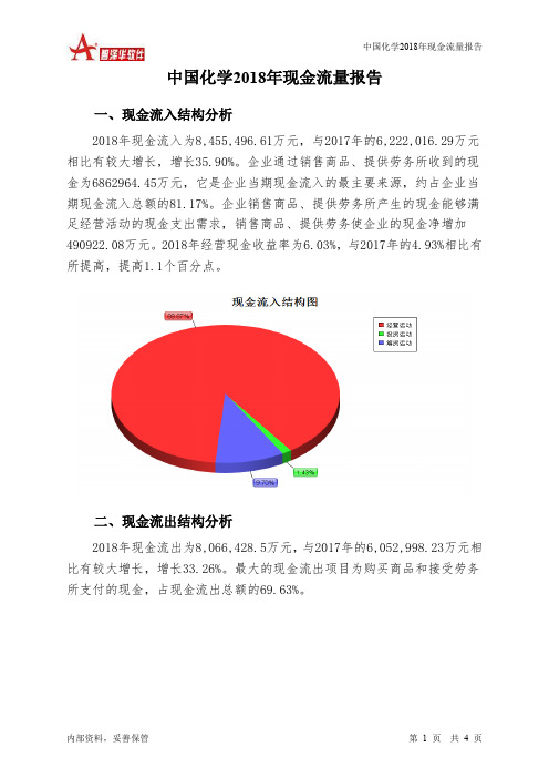 中国化学2018年现金流量报告-智泽华