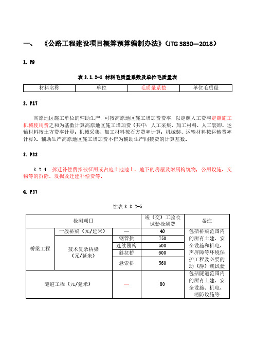 2018版公路工程新定额勘误内容 (1)