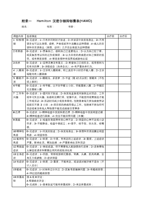 汉密尔顿抑郁量表17项表格前后计分整理版