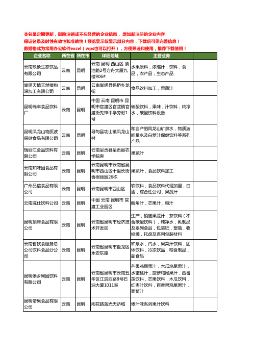 新版云南省昆明汁饮料工商企业公司商家名录名单联系方式大全12家