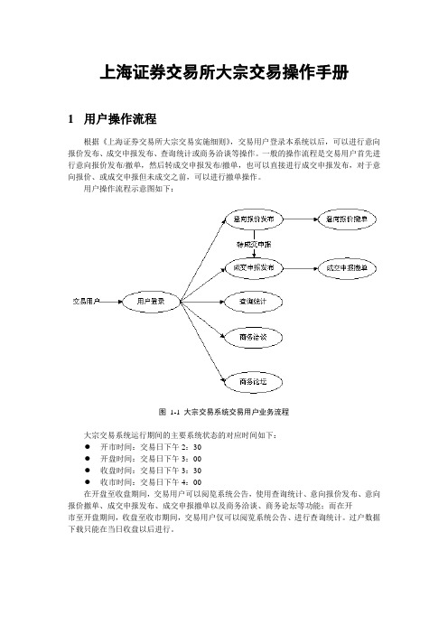 上海证券交易所大宗交易操作手册