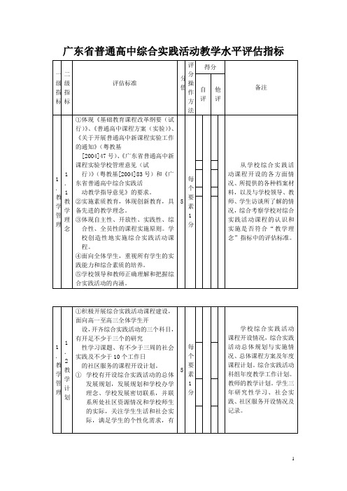 广东省普通高中综合实践活动教学水平评估指标