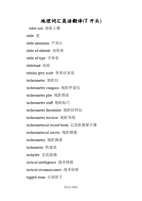 地理词汇英语翻译(T开头)
