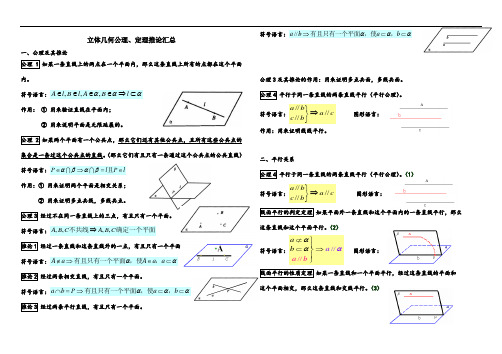 立体几何公理、定理推论汇总