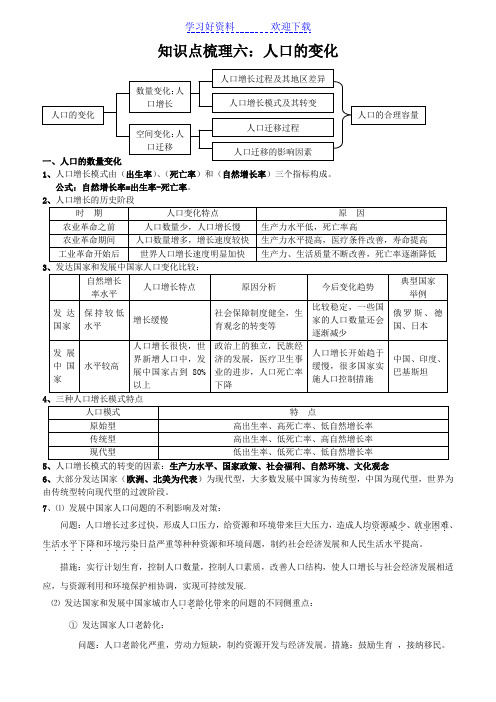 高三复习--人口城市知识点梳理